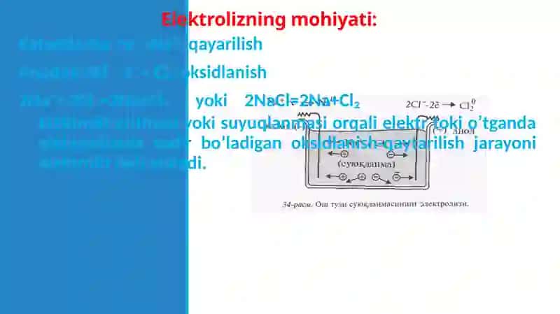 Elektroliz. Elektrolizning mohiyati 2