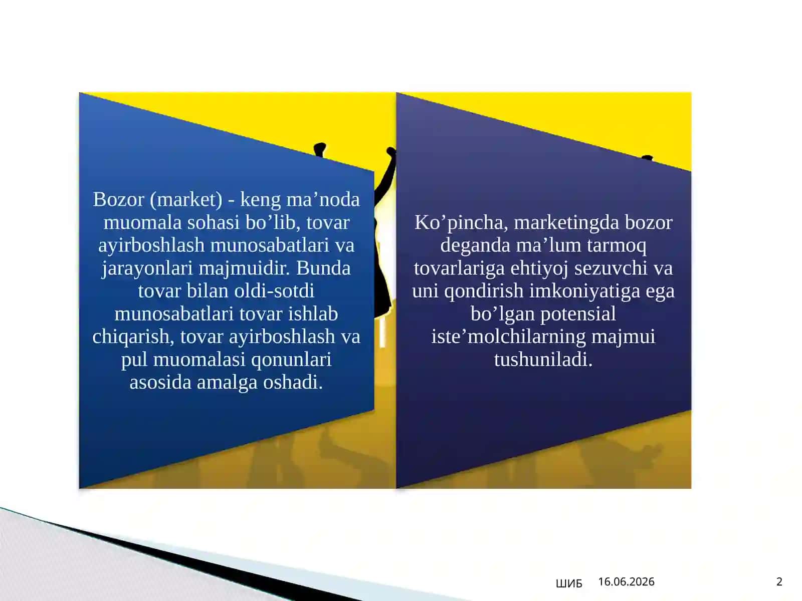 Iste’molchilar Xatti-Harakati 2