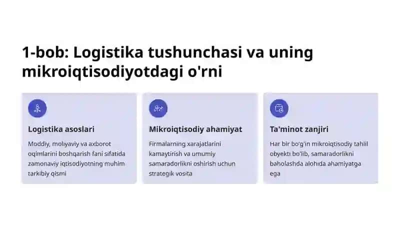 Logistika tizimining mikroiqtisodiy tahlili 2