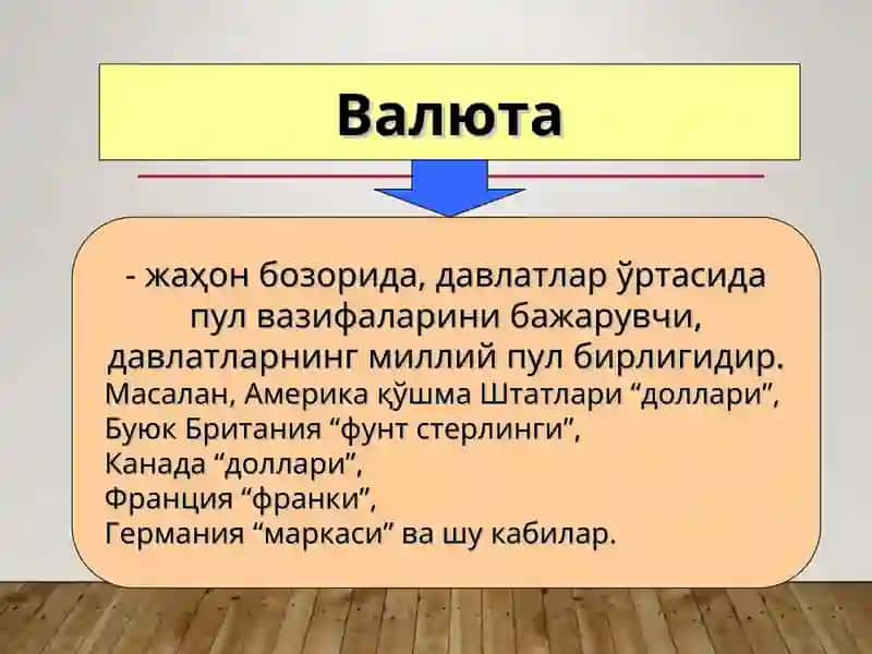 ВАЛЮТА ТИЗИМИ ВА СИЁСАТИ 2