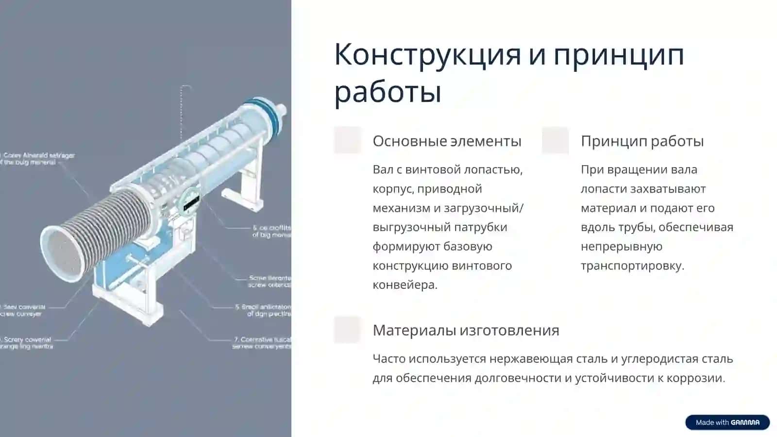 Винтовые конвейеры 2
