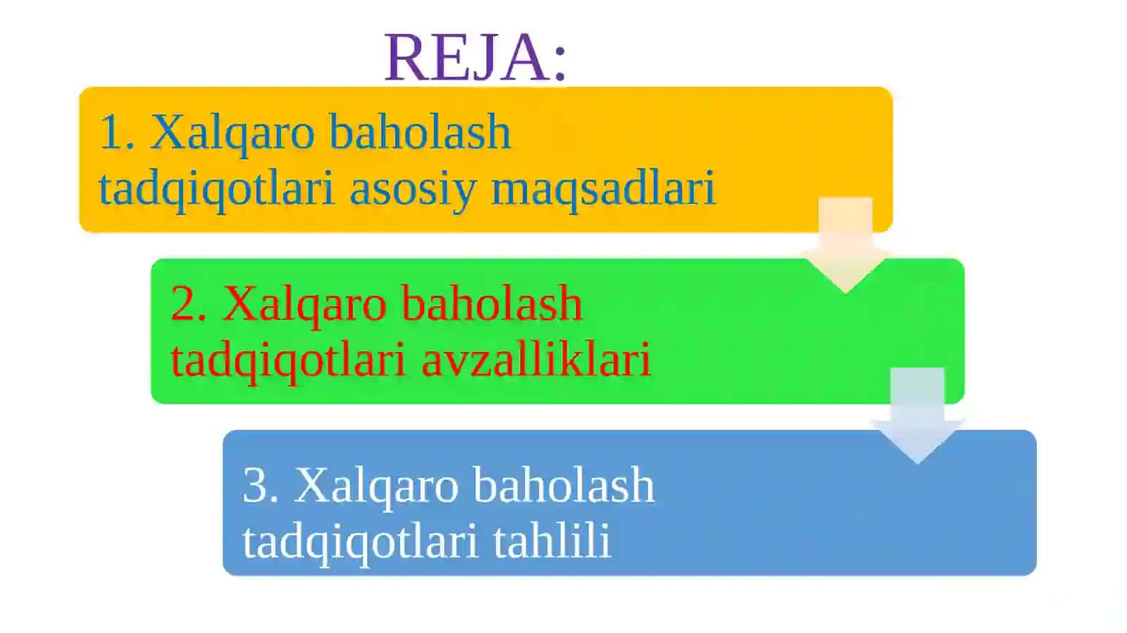 XALQARO BAHOLASH TADQIQOTLARI TAHLILI 2