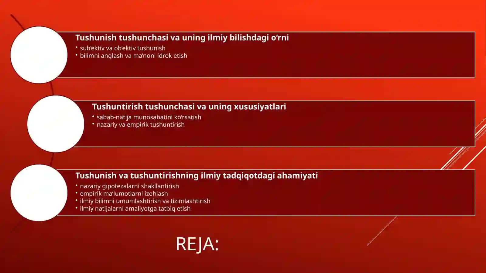 ILMIY TADQIQOTDA TUSHINISH VA TUSHINTIRISHNING AHAMIYATI 2