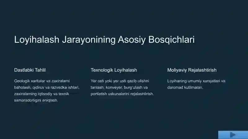 Konchilik Korxonalarini Loyihalash 2
