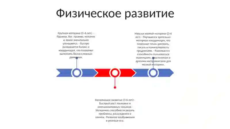 Особенности Развития И Обучения Детей Дошкольного Возраста 2