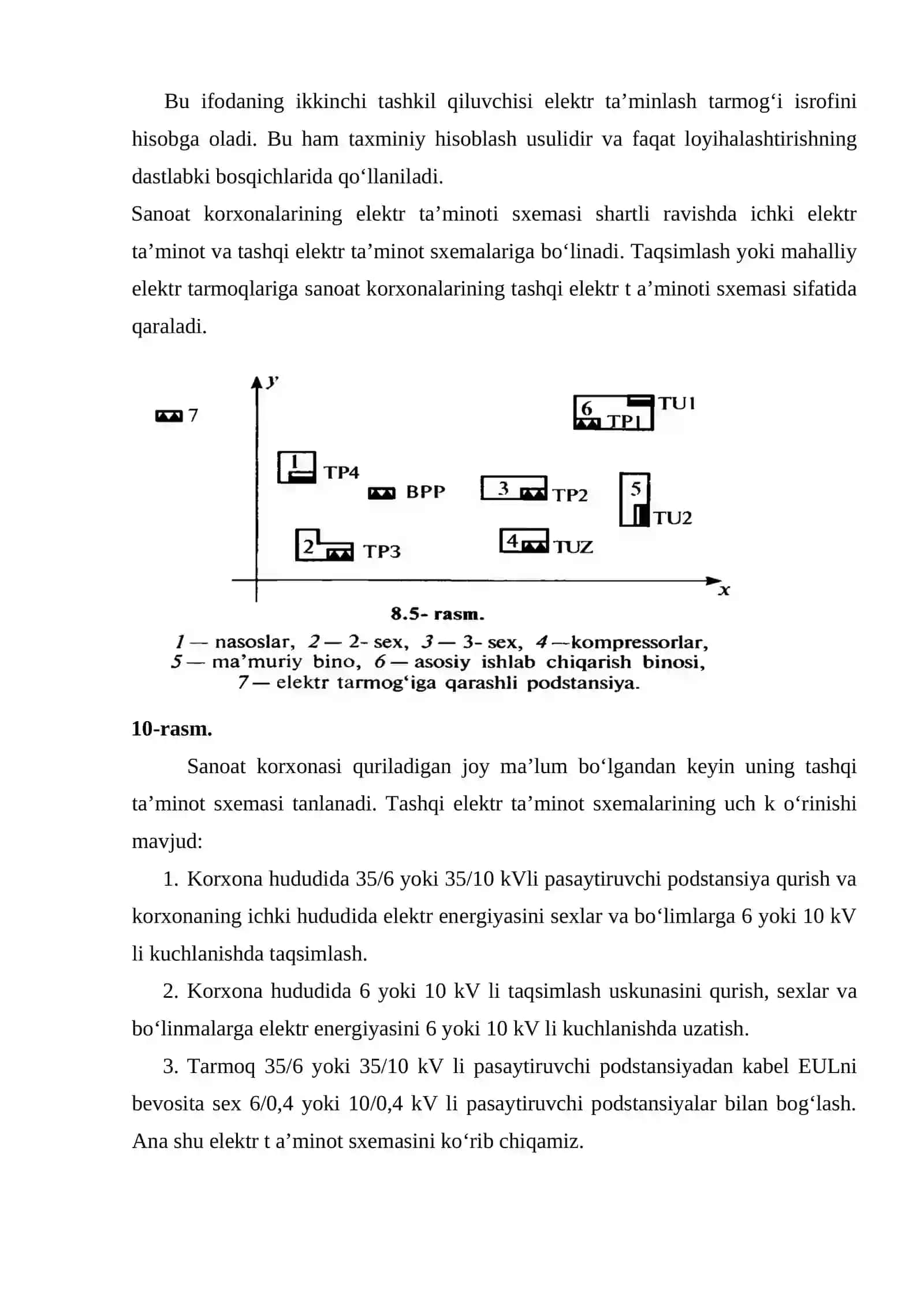 ELEKTR YUKLAMANI ANIQLASHNING STATISTIK USULLARI 2