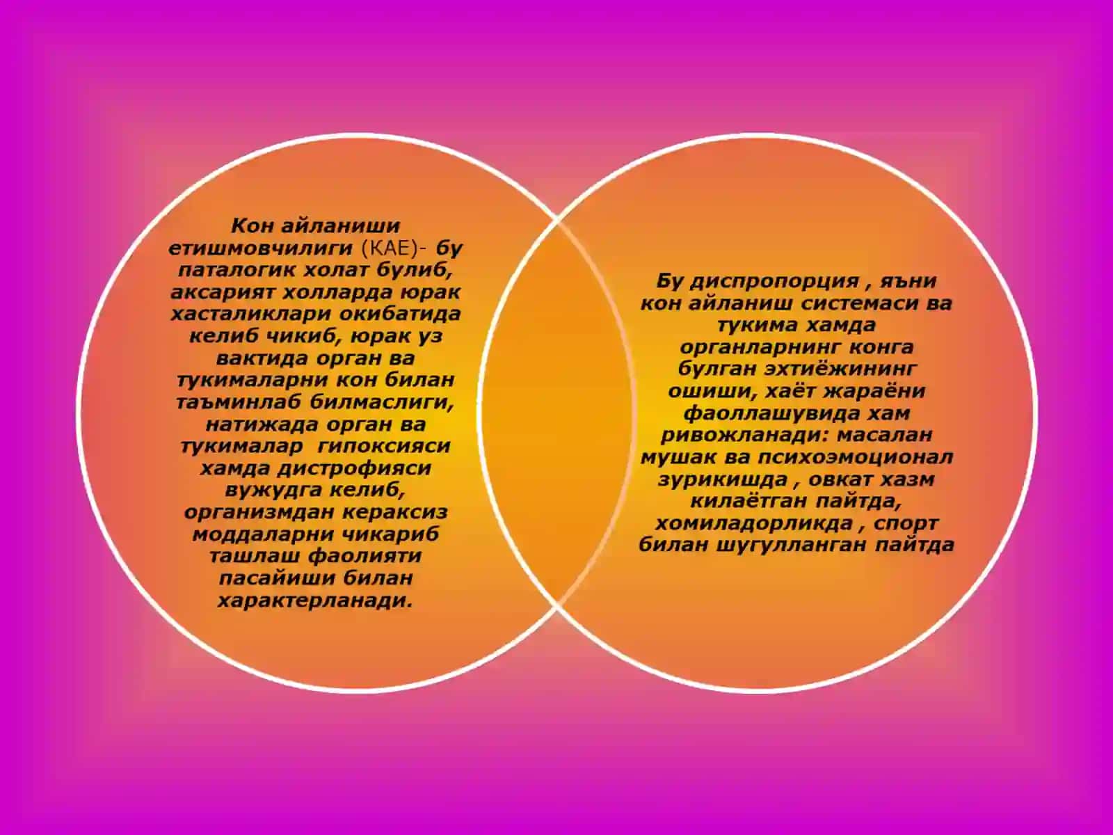 Кон айланиш етишмовчилиги этиологияси 2