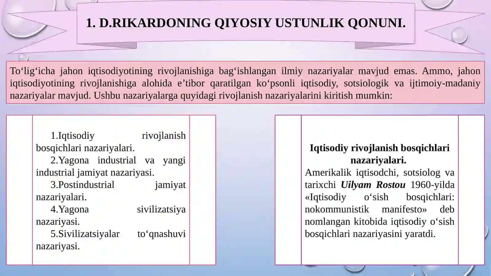 Jahon iqtisodiyoti nazariyalari 2