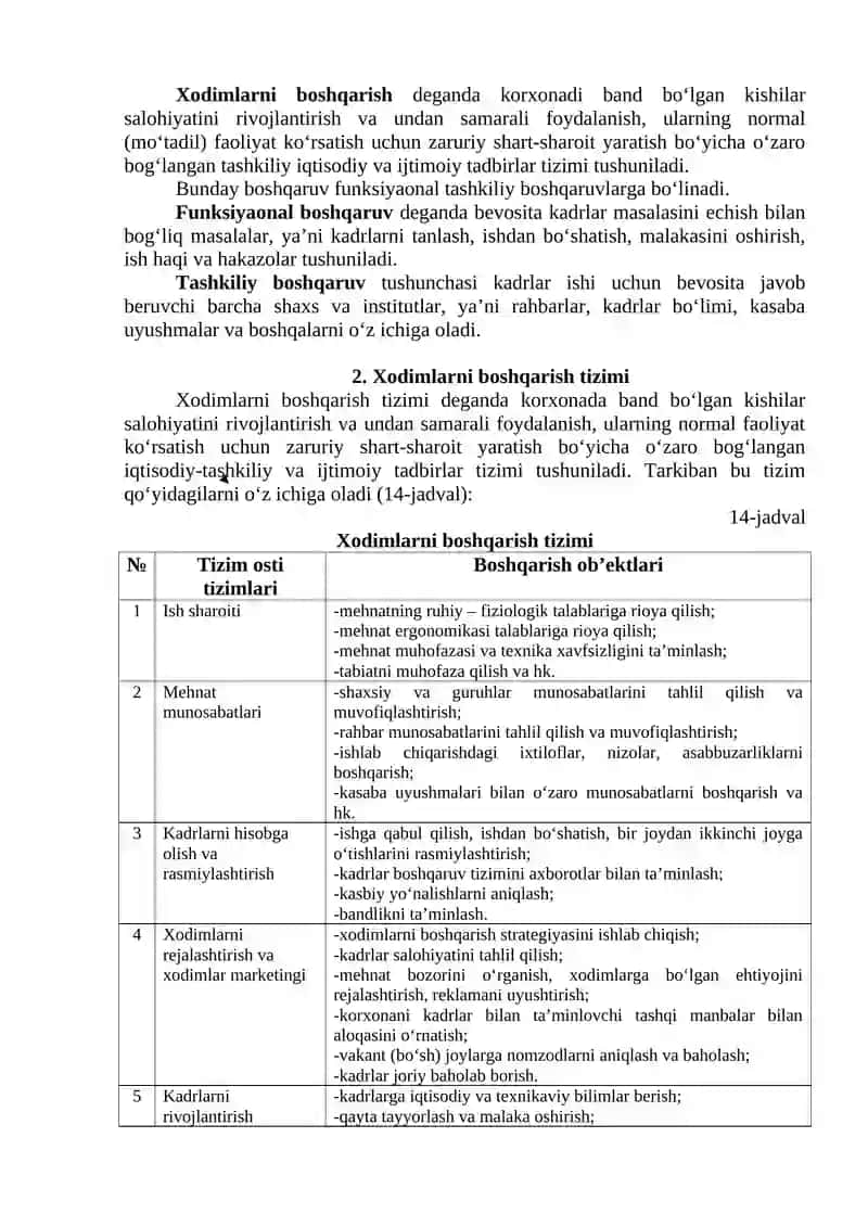 Mehnat jamoasi va uni boshqarish 2