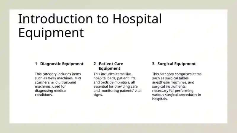Introduction to Hospital Equipment 2
