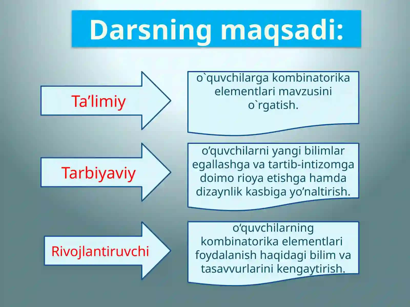 8-sinf Algebra fanidan dars ishlanma. Kombinatorika elementlari 2