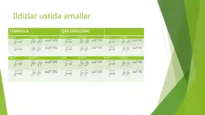 Matematika Qisqa ko'paytirish formulalari 2