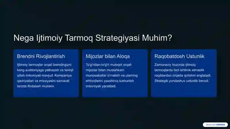 Ijtimoiy Tarmoq Strategiyasi 2