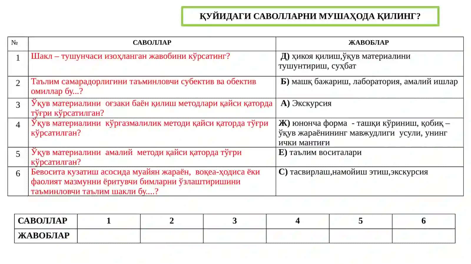 Таълим технологияси Семинари 2