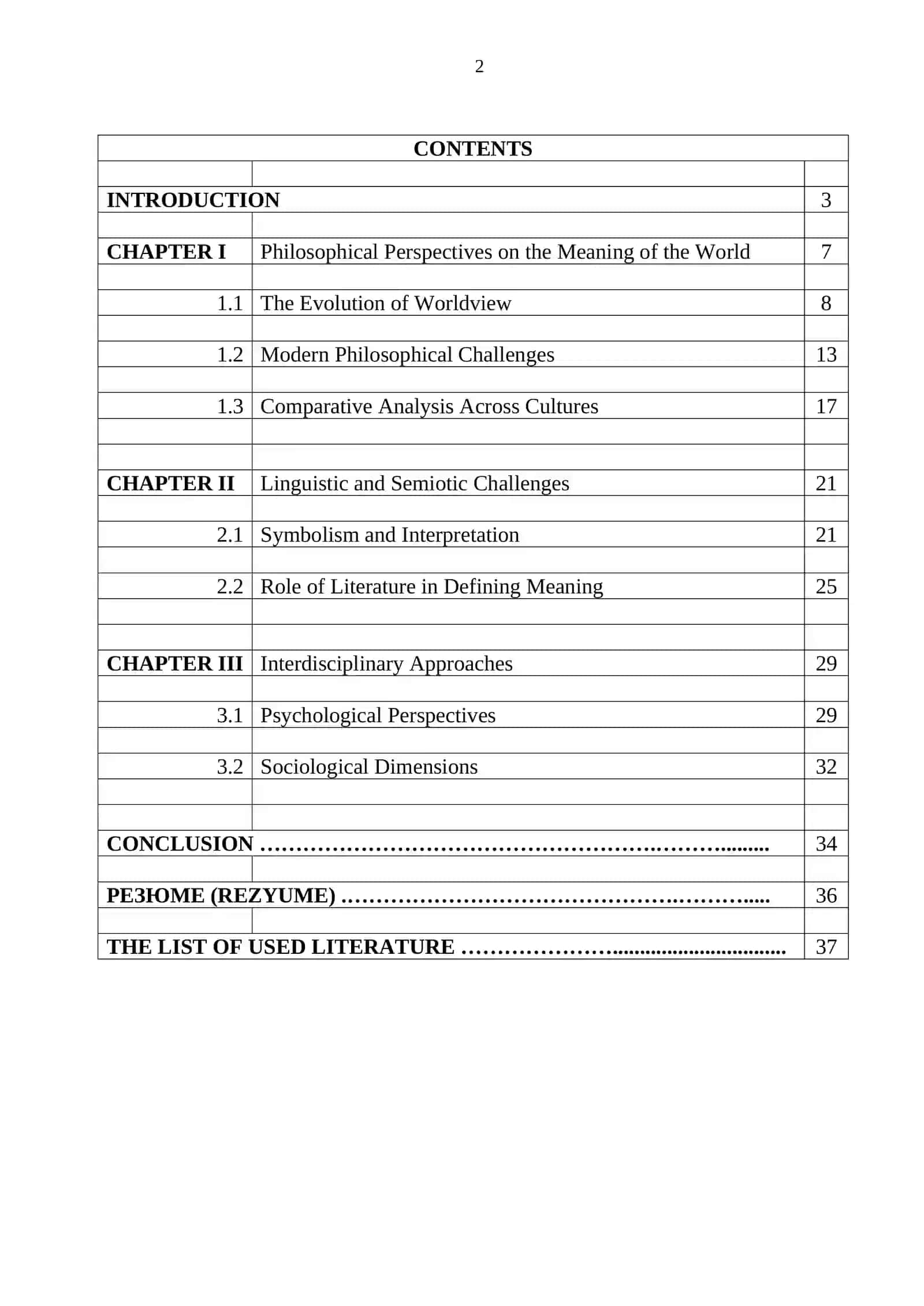 Problems of defining of the world meaning 2