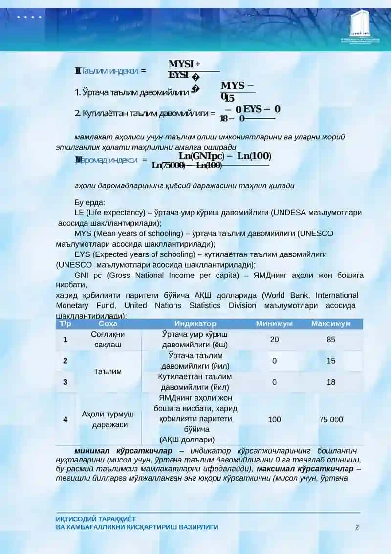 ИНCОН КАМОЛОТИ ИНДЕКСИ – 2020 ҲИСОБОТИ 2