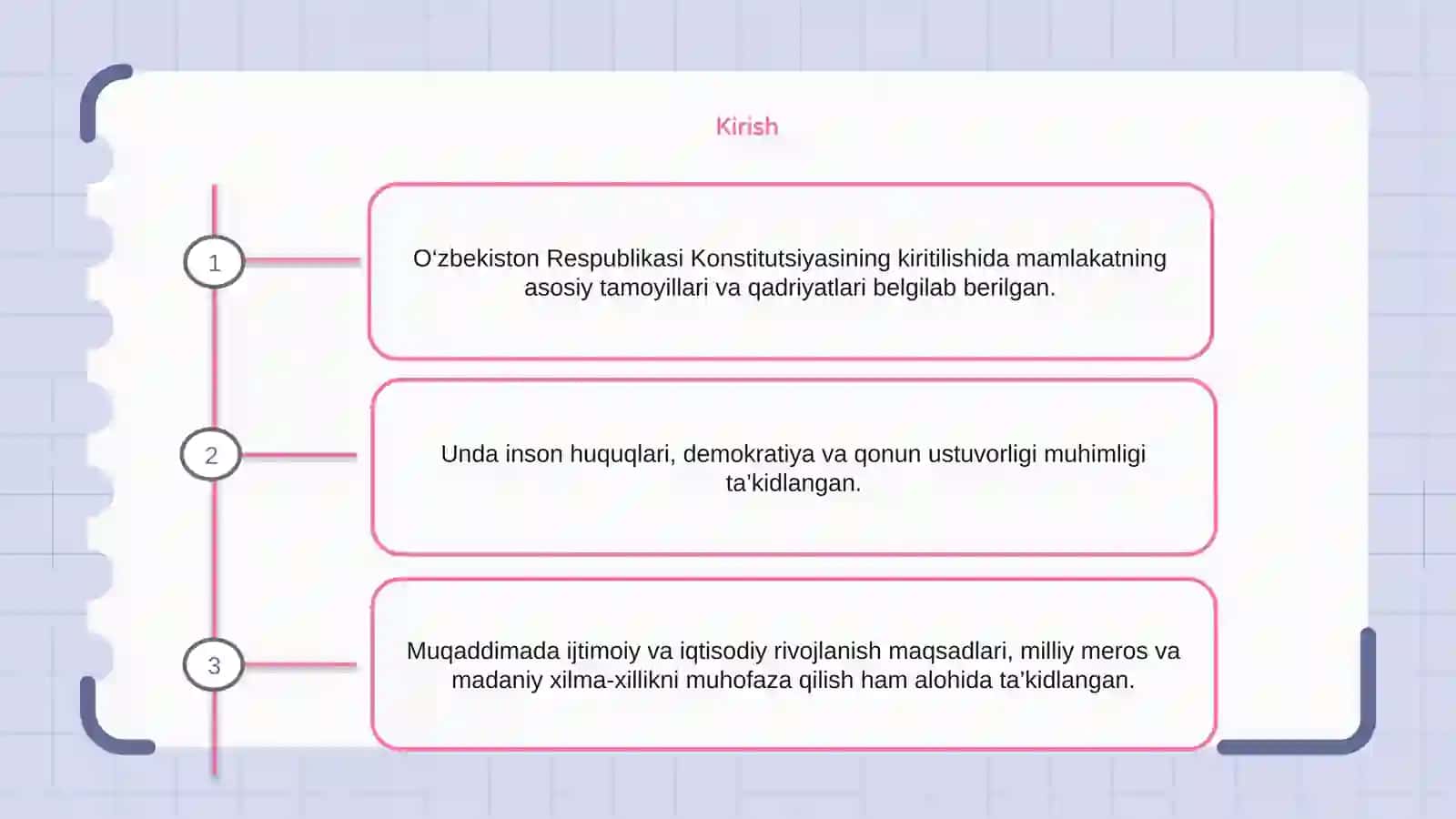 O’zbekiston Respublikasi yangi konstitutsiyasi 2
