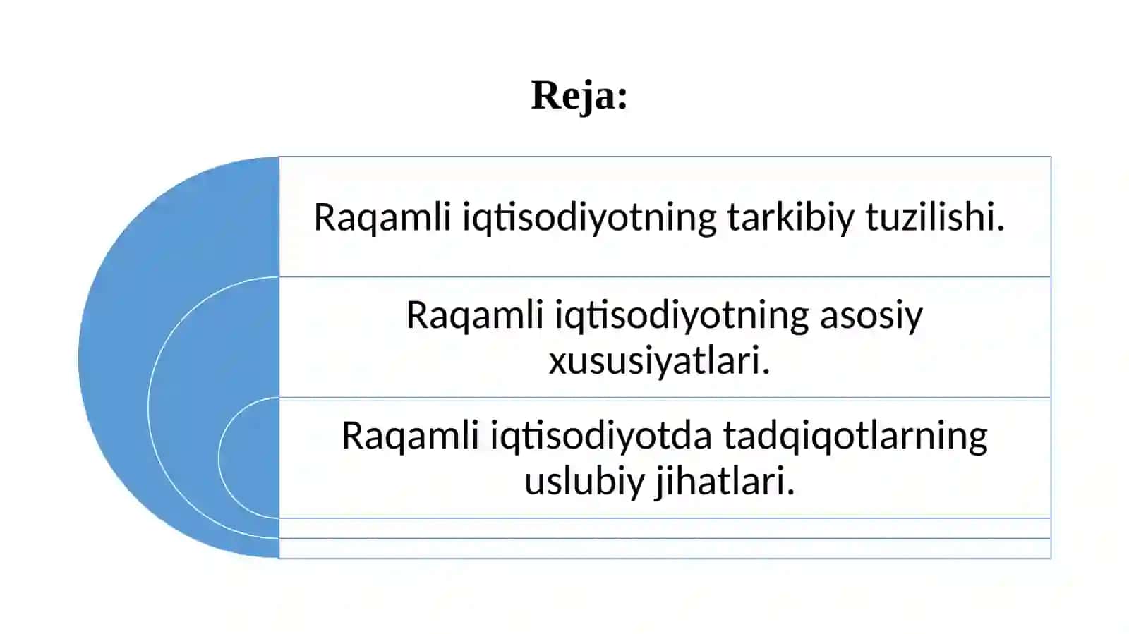 Raqamli iqtisodiyot 2