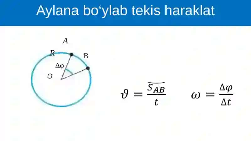 Aylanmaharakatdinamikasigadoirmasalayechish 2
