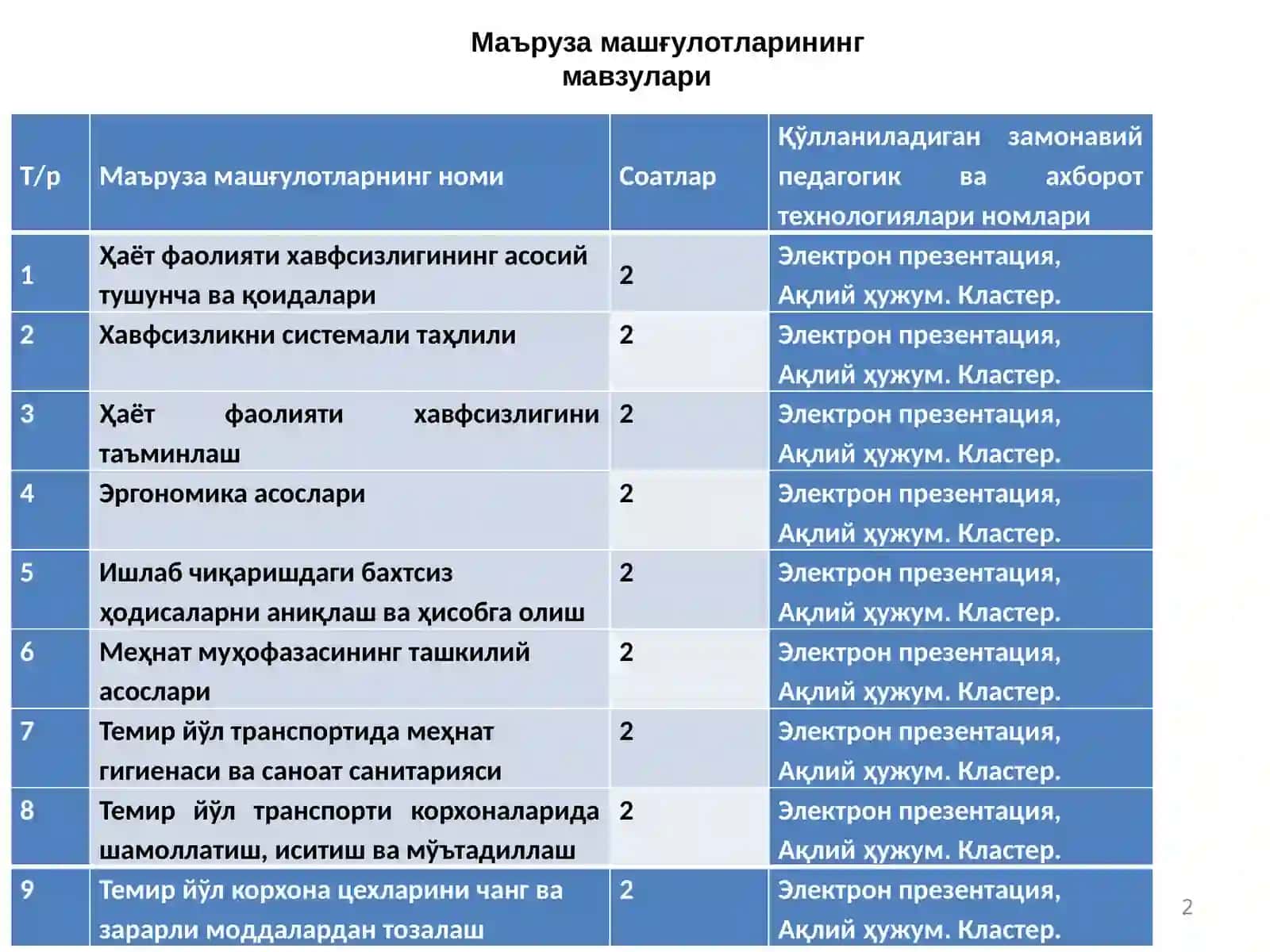Ҳаёт фаолияти хавфсизлиги (транспортда) 2