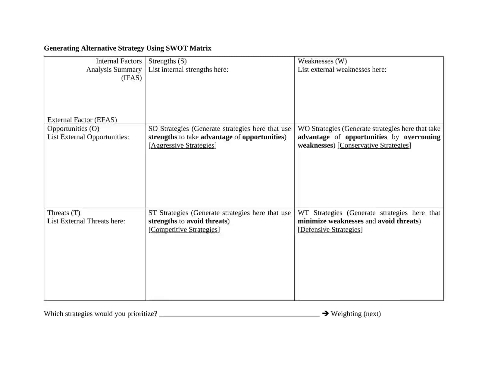 Strategic Factors Analysis Summary (SFAS) Matrix 2