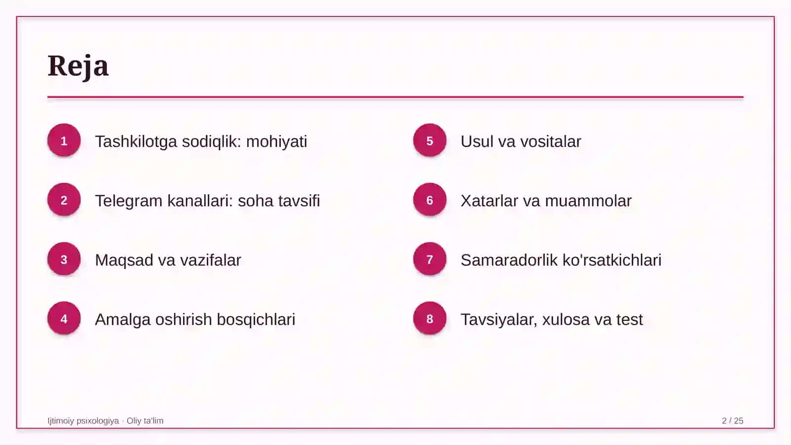 telegram kanallarida tashkilotga sodiqlik 1292 2