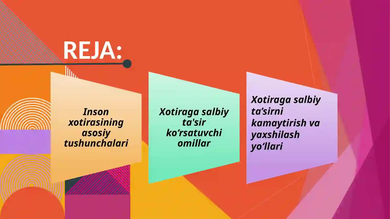INSON XOTIRASIGA SALBIY TA'SIR ETUVCHI OMILLAR 2