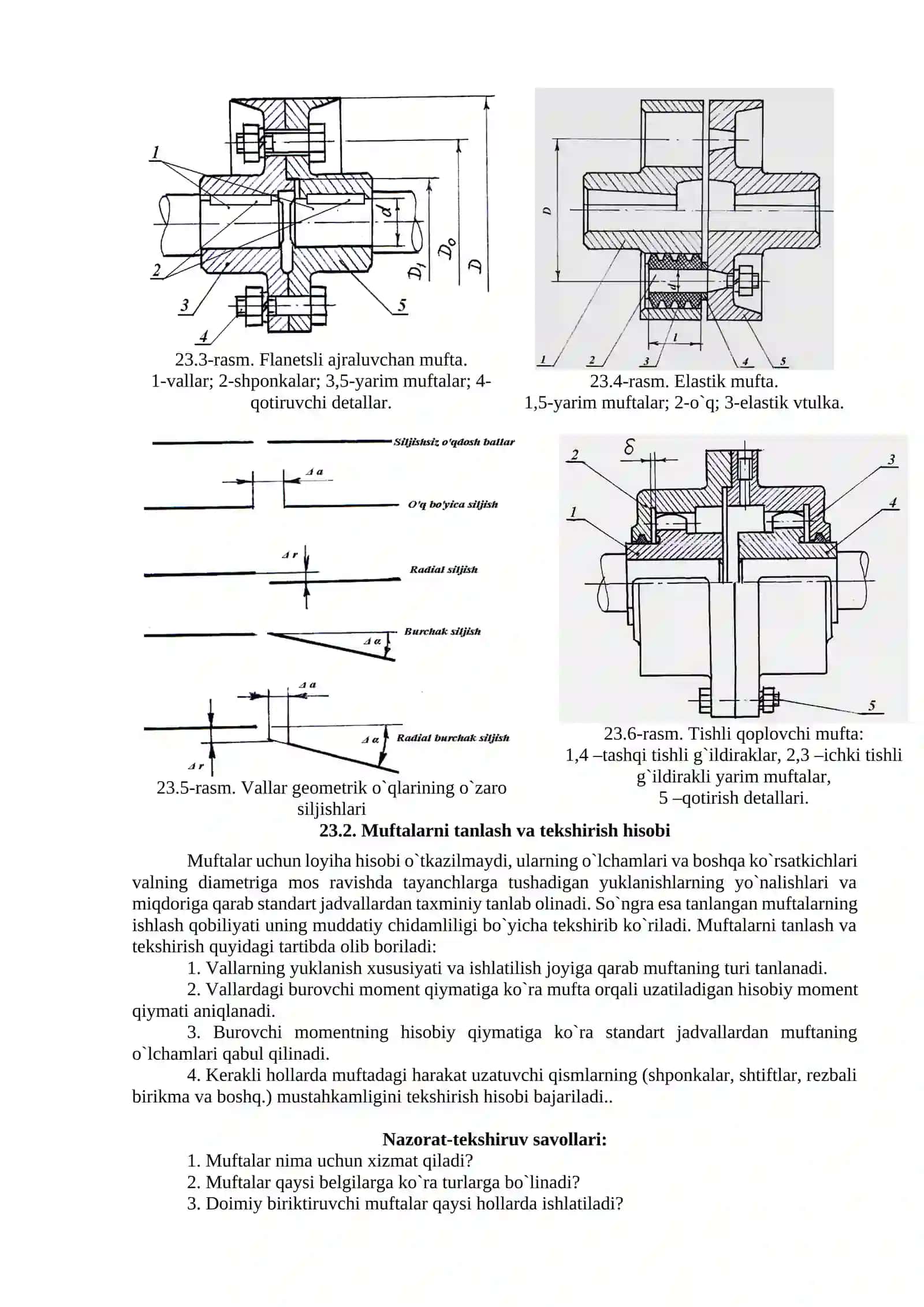 Muftalar haqida umumiy tushunchalar 2