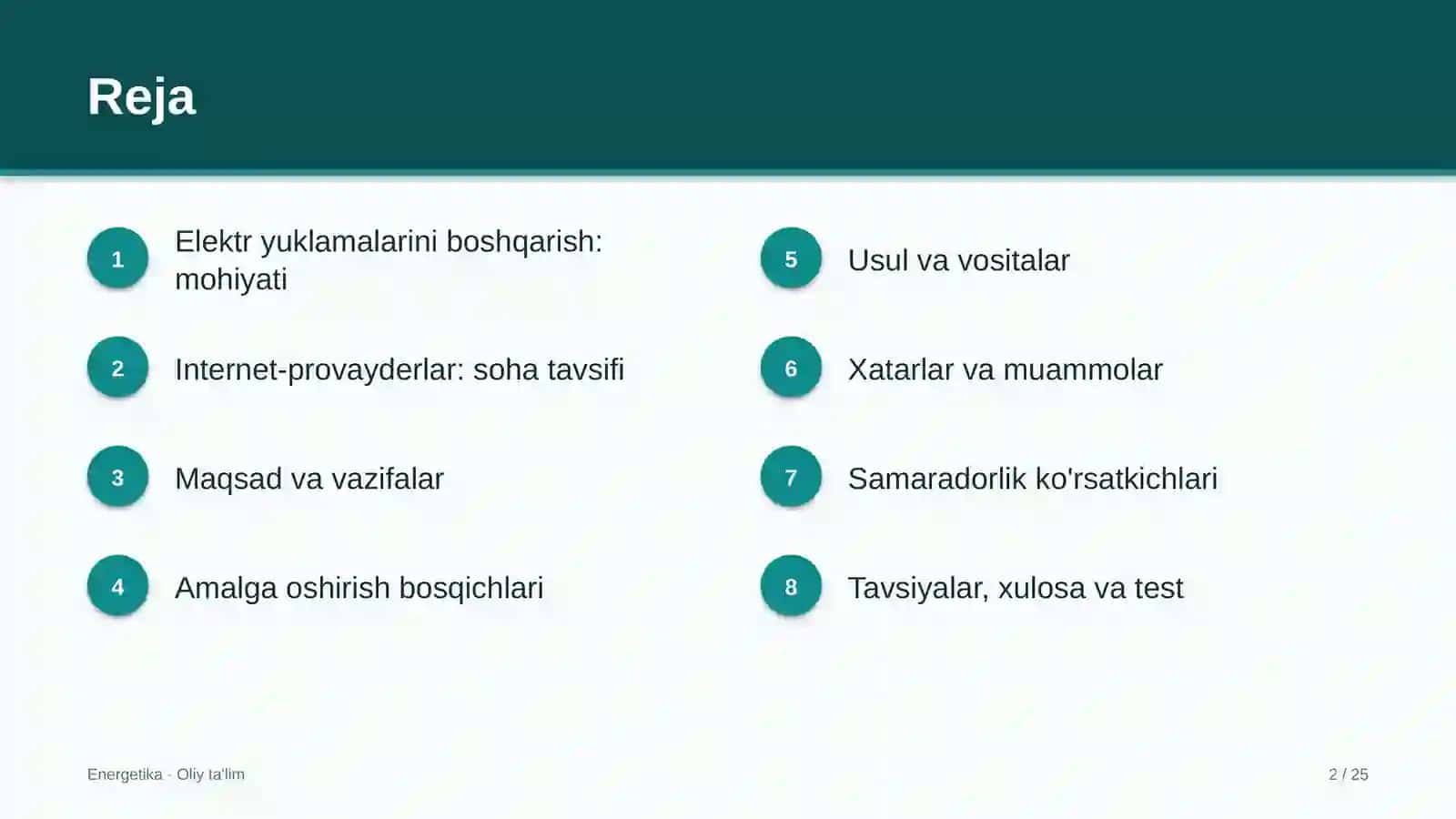Internet-provayderlarda elektr yuklamalarini boshqarish 2