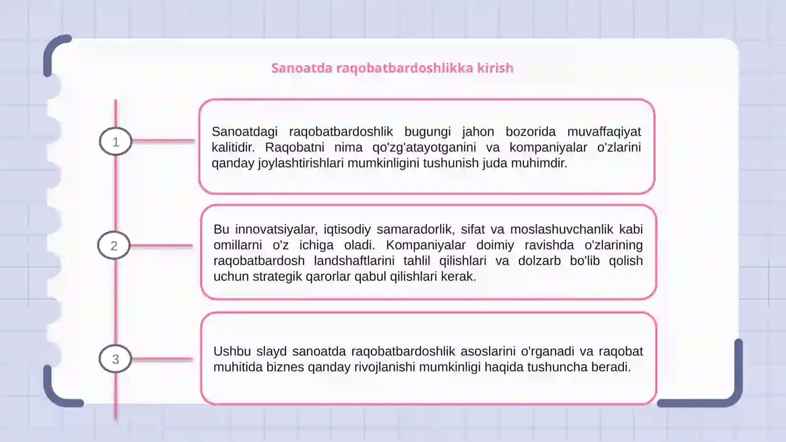 Sanoatda Raqobatbardoshlik 2
