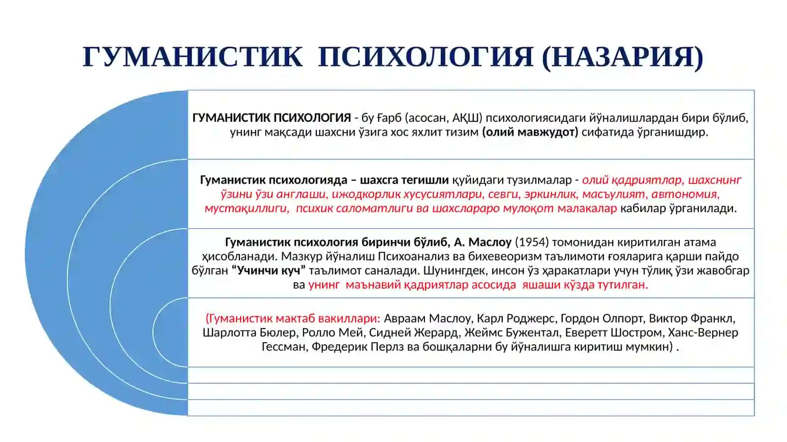 ГУМАНИСТИК ПСИХОЛОГИЯ 2