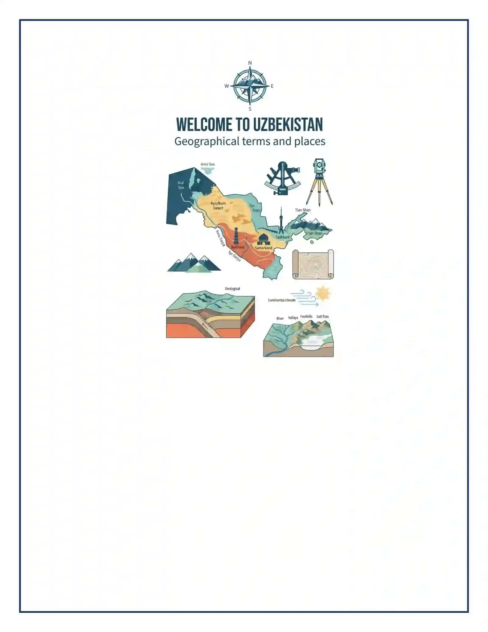 Lesson on Welcome to Uzbekistan. Geographical terms and places 2