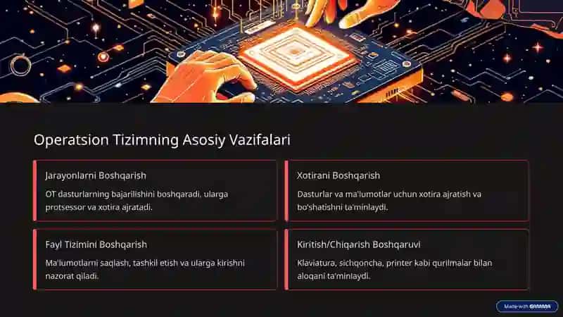 Operatsion Tizimlar: Keng Qamrovli Tushuncha 2