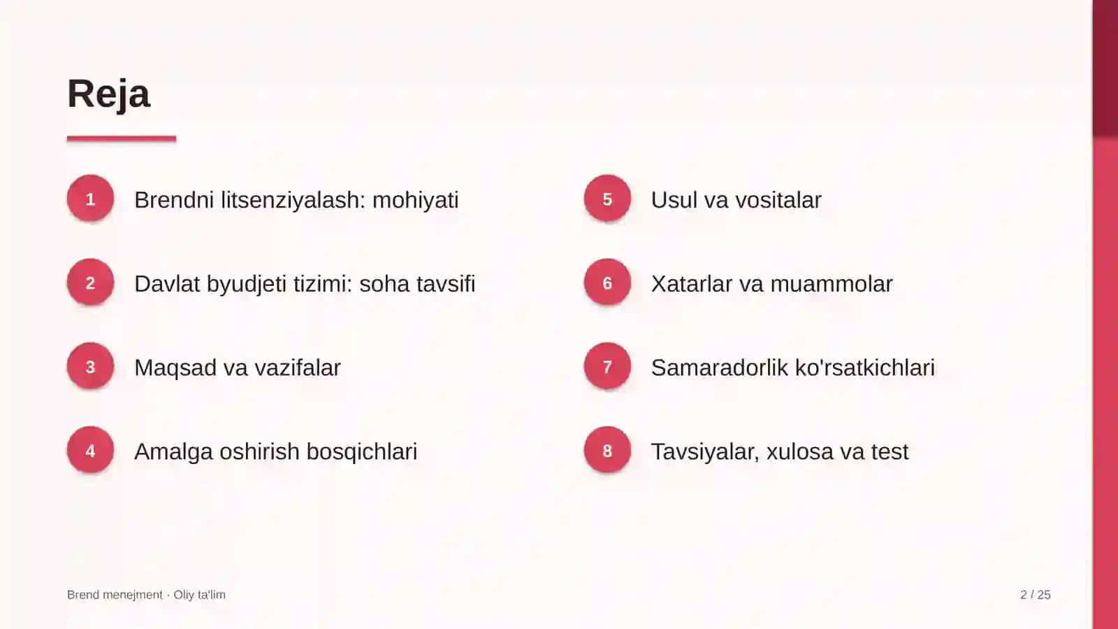 Brend menejment · Oliy ta'lim 2