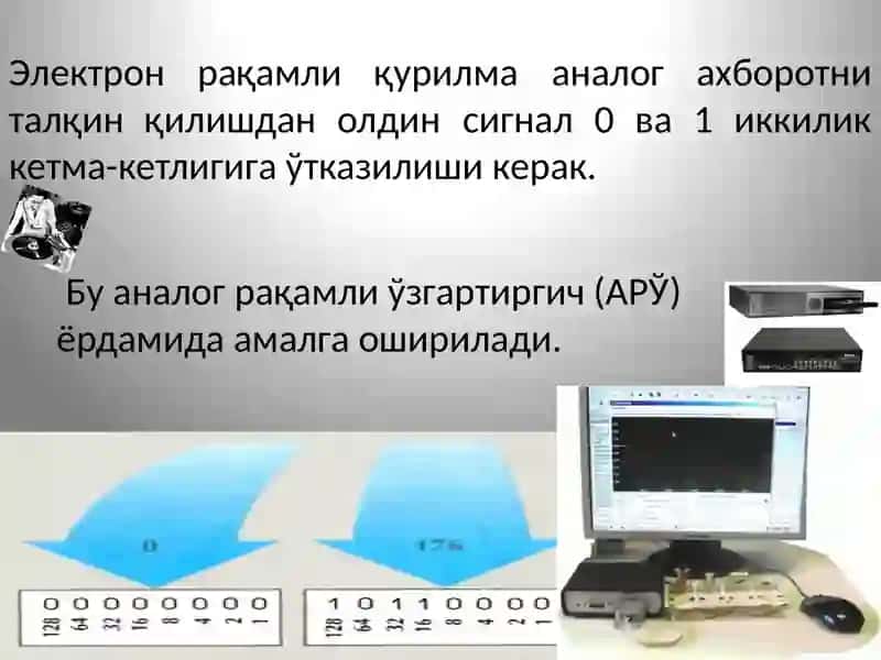 Аналог сигналларни рақамлига ўтказиш 2