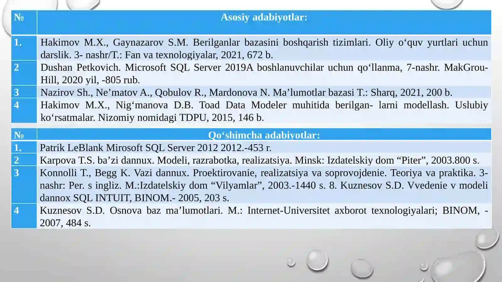 Mirosoft SQL Server 2012 2