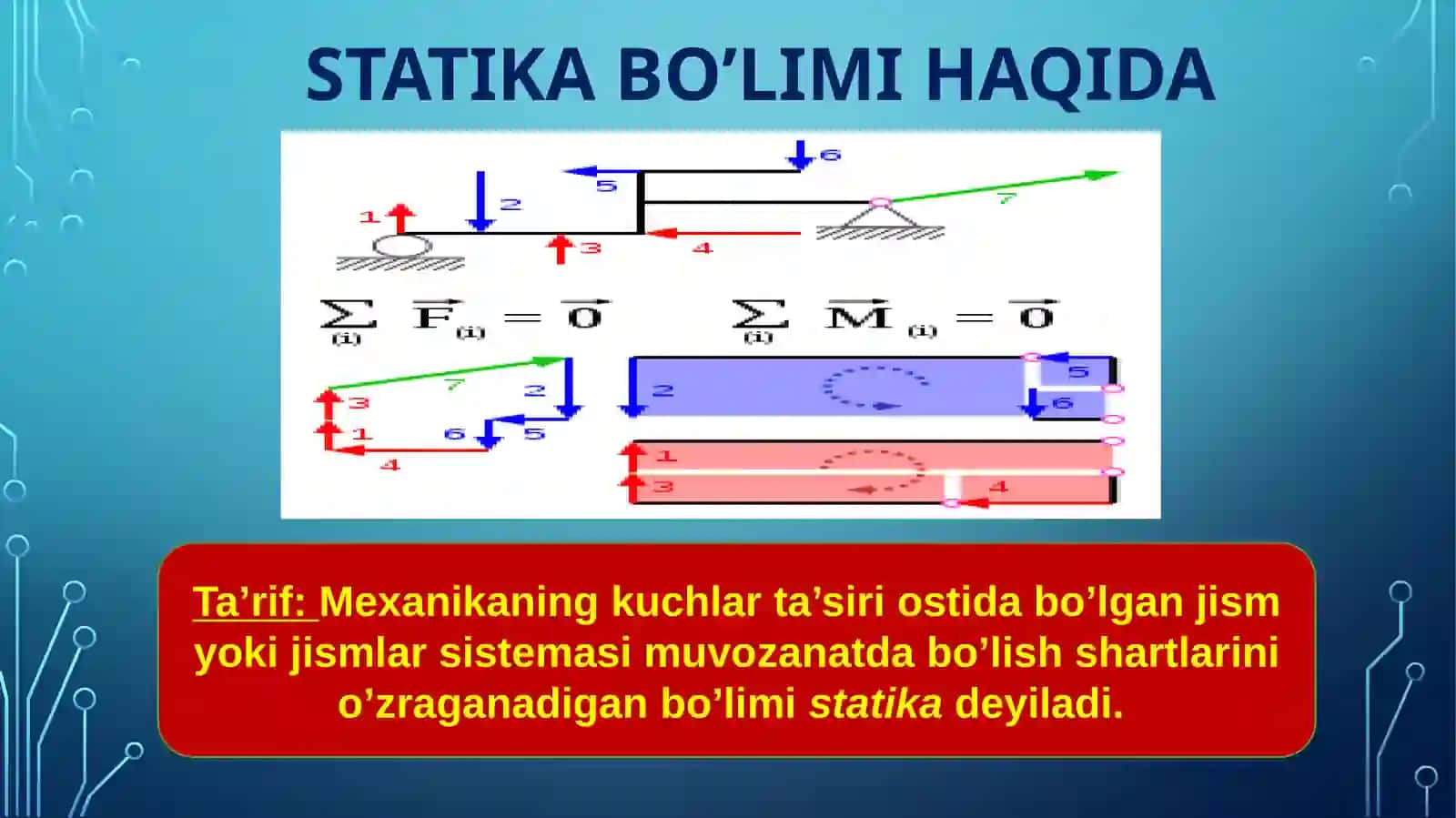 Jismlarning og’irlik markazi. Muvozanat turlari 2