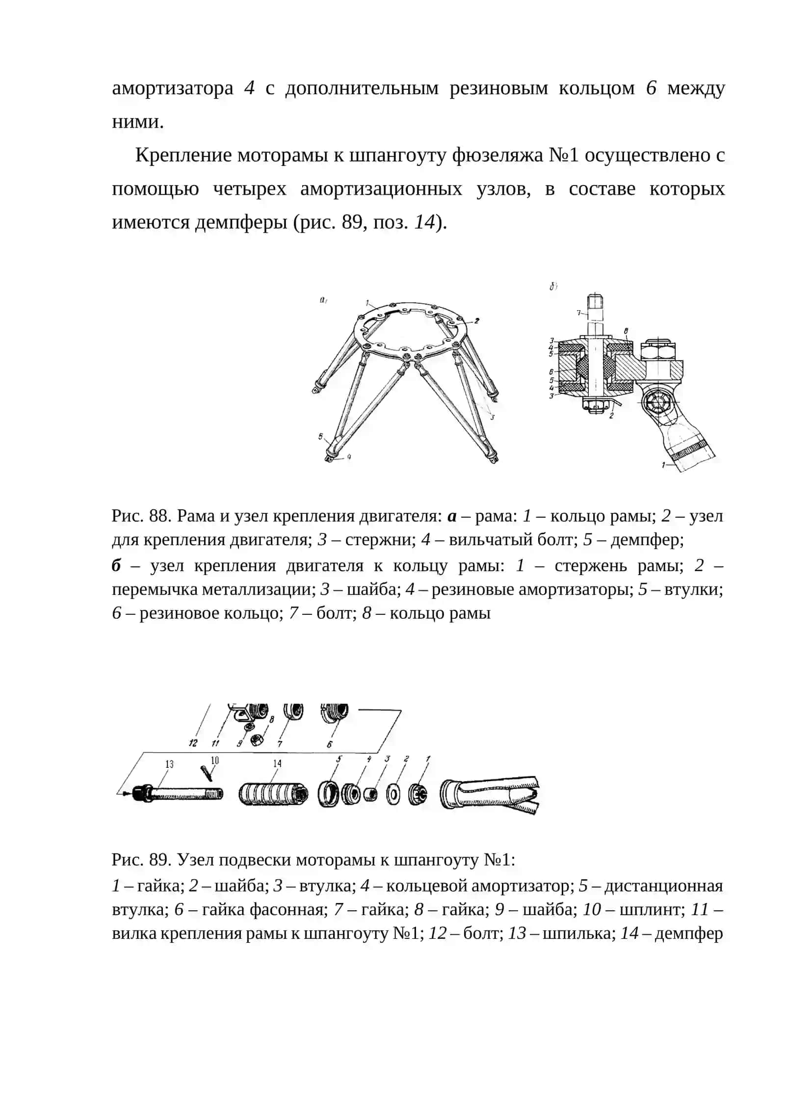 Силовая установка самолёта Ан-2 2