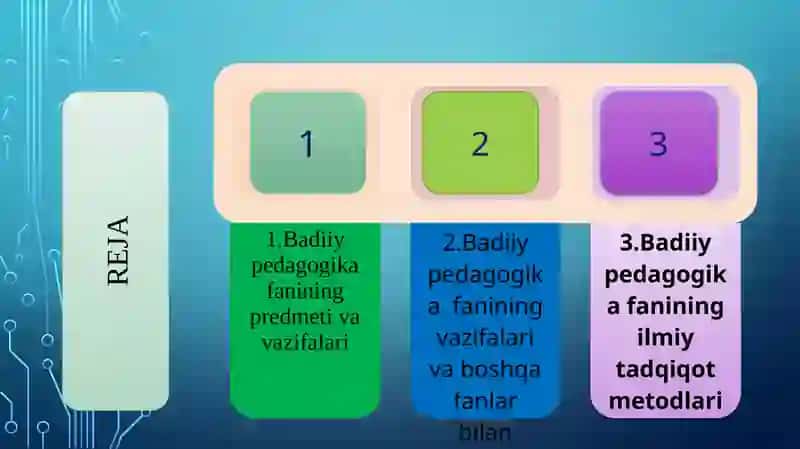 Badiiypedagogika 2