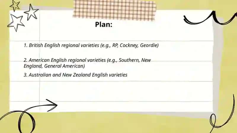 Territorial Varieties of English 2