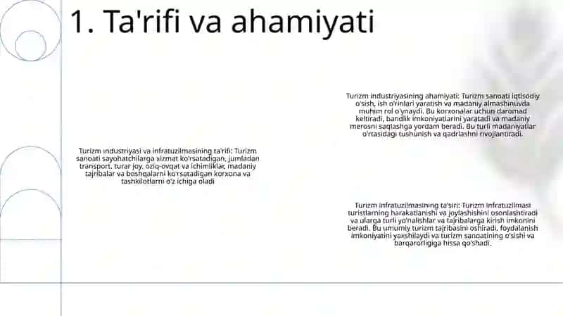 Turizim Industriyasi Va Infrotuzilmasi 2