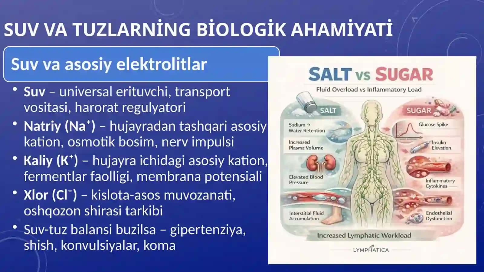Suv-tuz almashinuvini boshqarilishi 2