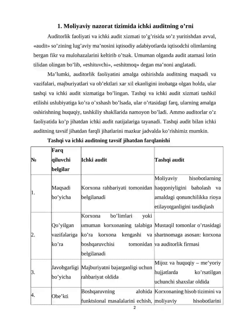 Ichki audit metodikasining xususiyatlari 2