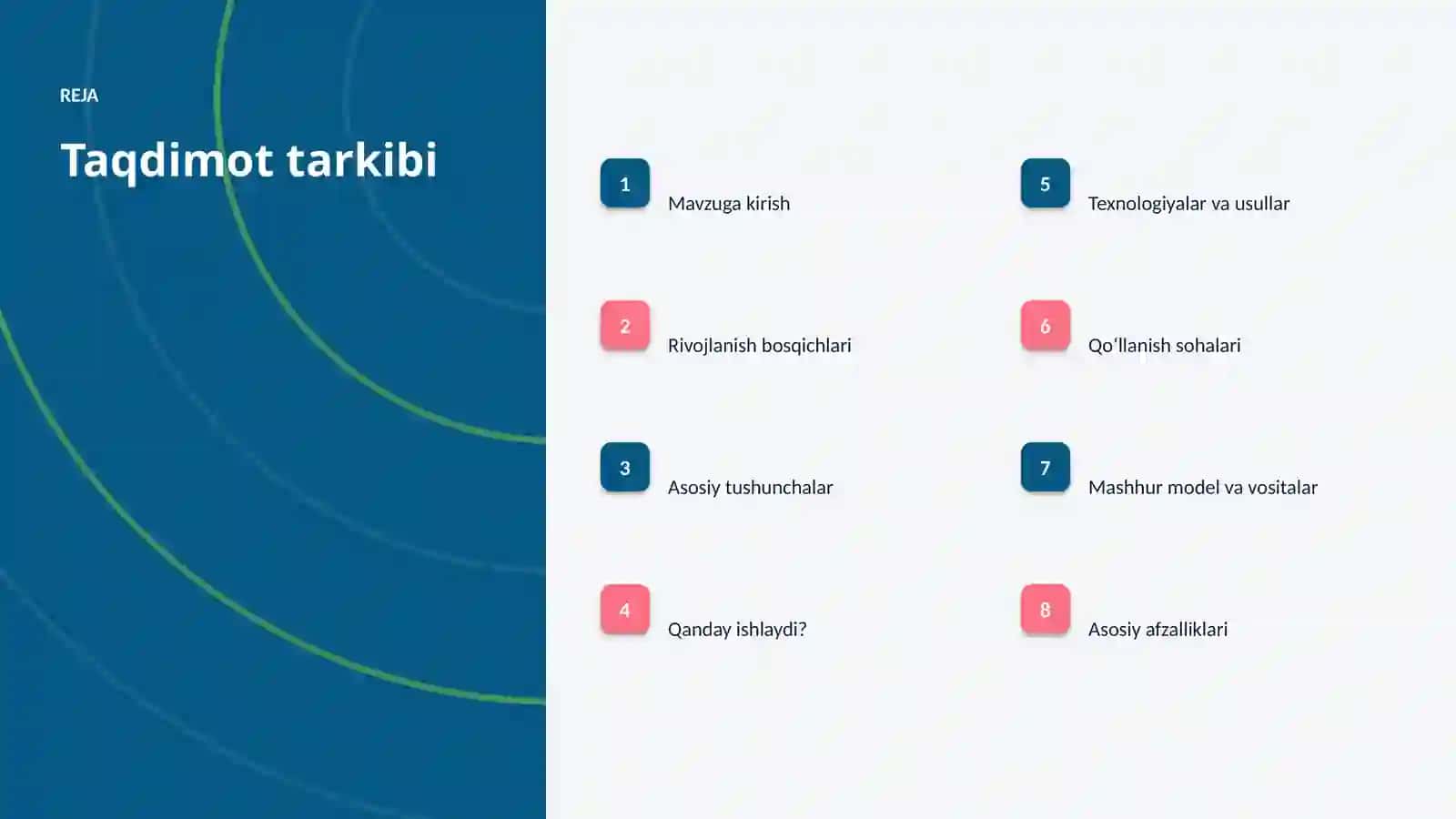 SUNʼIY INTELLEKT • PROFESSIONAL TAQDIMOT 2