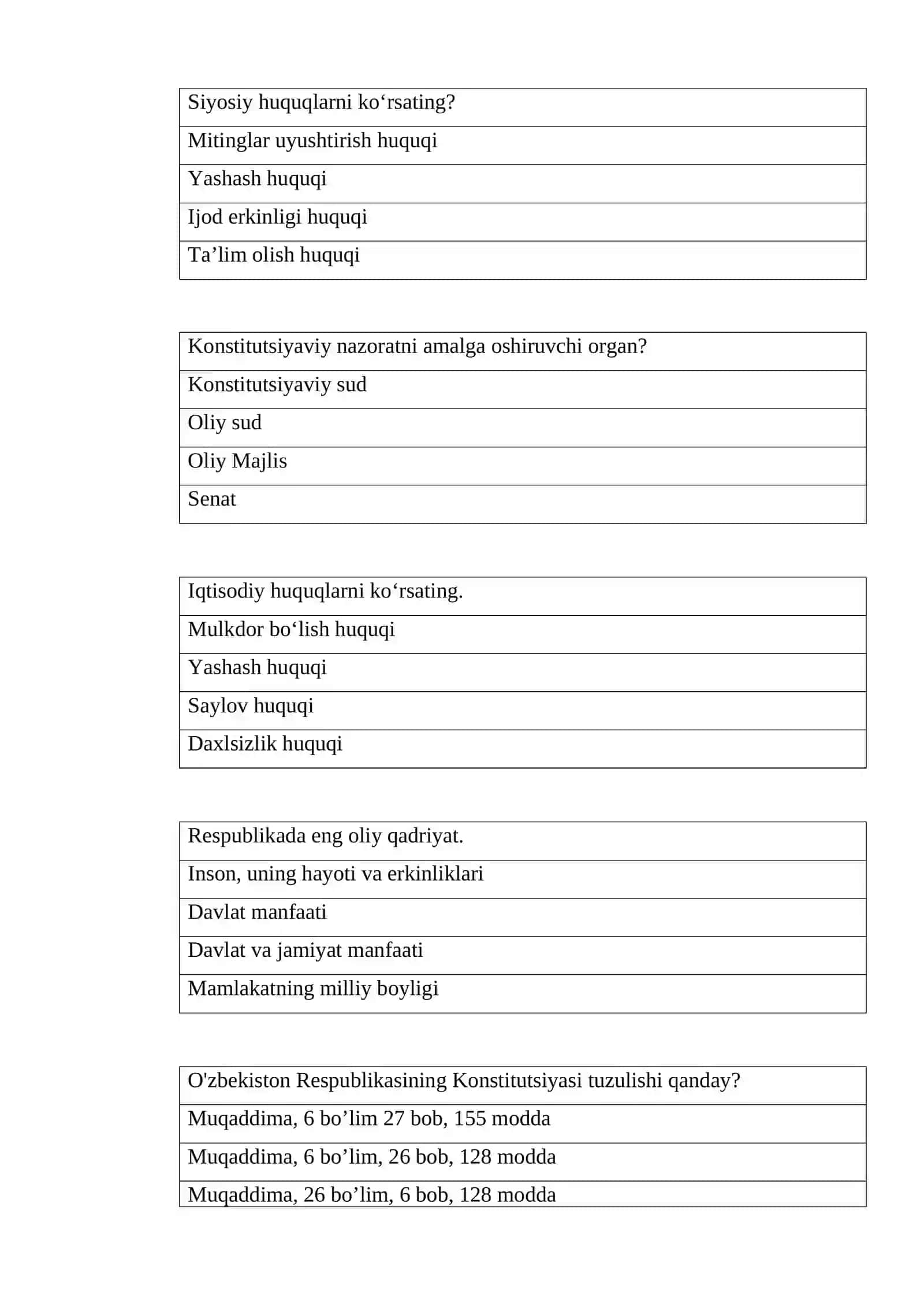 O‘zbekistonning eng yangi tarixi fanidan test 2