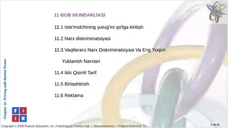 BOZOR MAVQEIDAN FOYDALANIB NARX BELGILASH 2