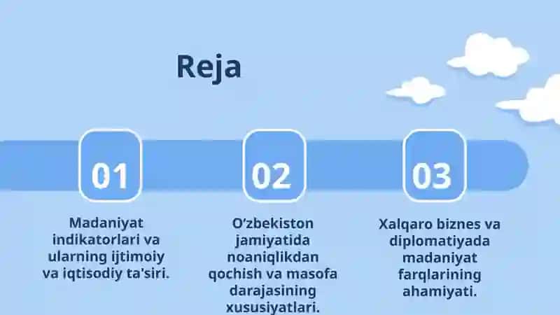 Noaniqlikdan qochish va kuchli masofa 2