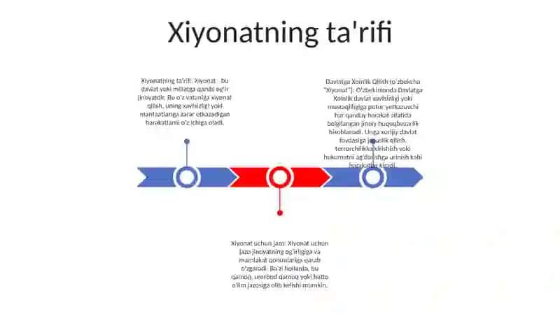 Davlatga Xoinlik Qilish 2