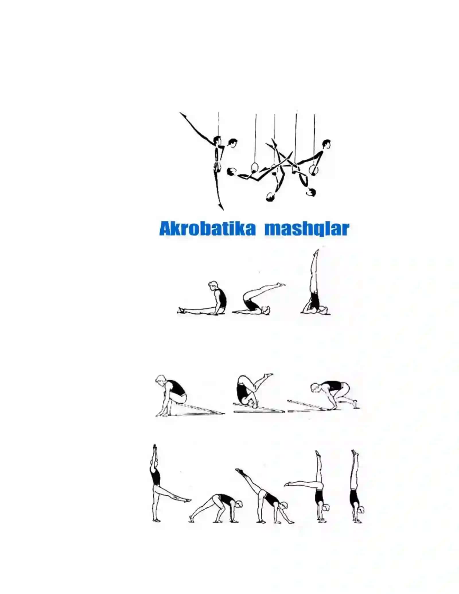Akrobatika mashqlari 2