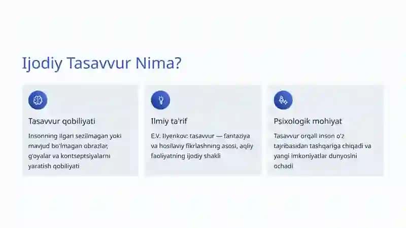 Ijodiy Tasavvur Psixologiyasi 2